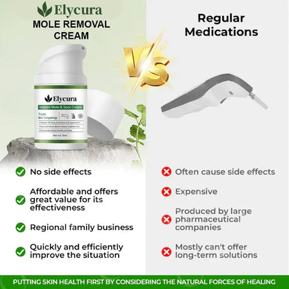 Remove excess marks within 7 days, no surgery, no discomfort, and no $500 clinic fee.