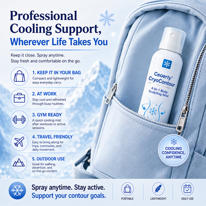 CryoContour 4-in-1 Body Sculpting Mist