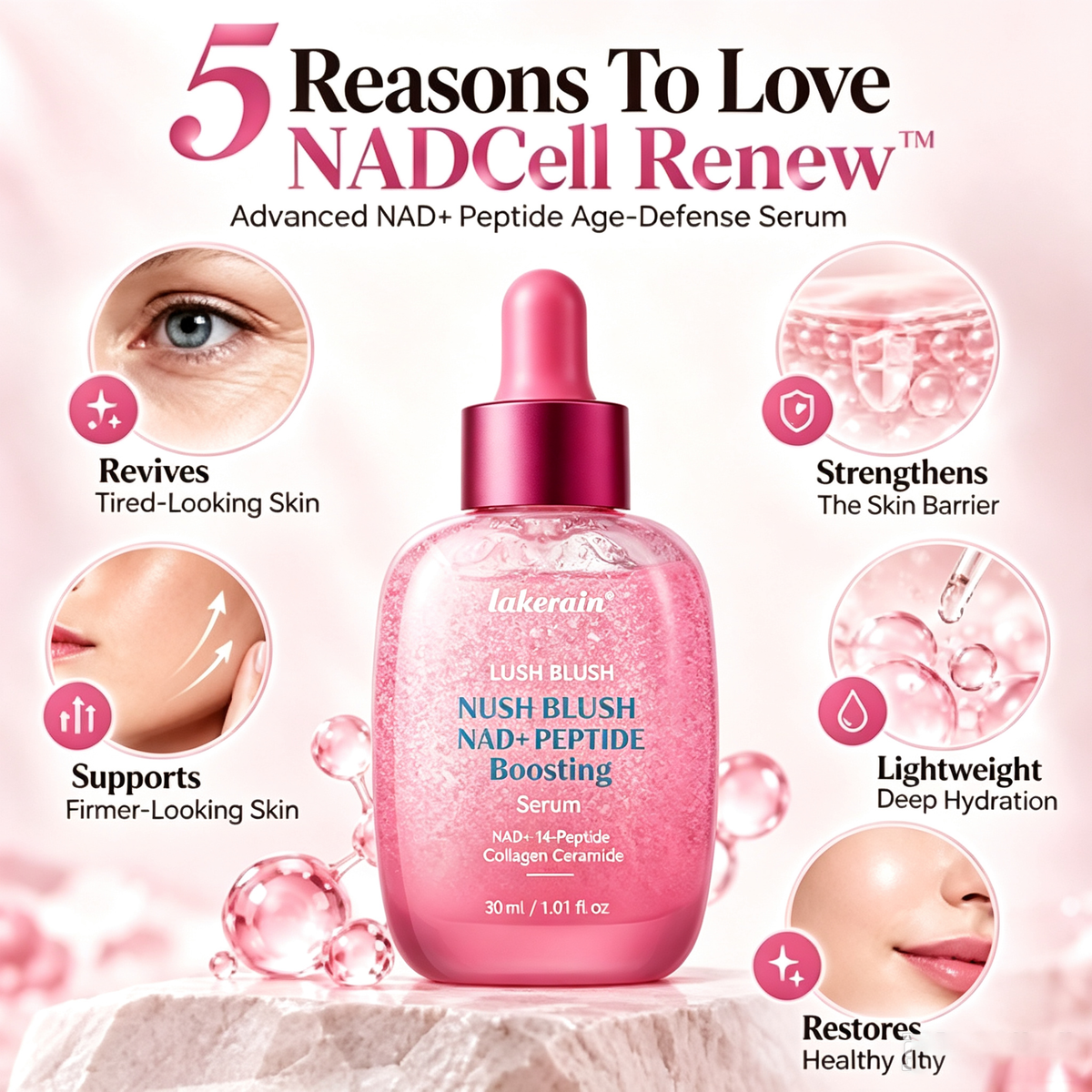 NADCell Renew Advanced NAD+ Peptide Serum