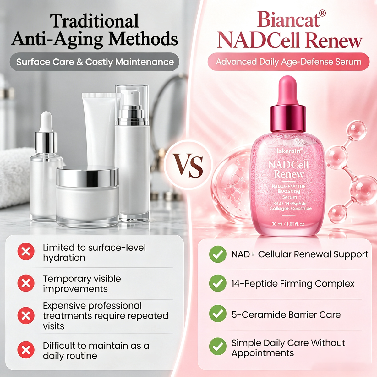 NADCell Renew Advanced NAD+ Peptide Serum