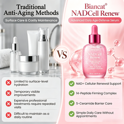 NADCell Renew Advanced NAD+ Peptide Serum