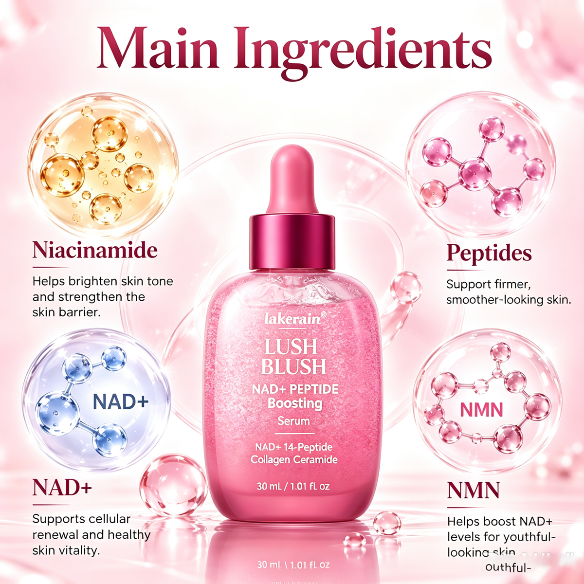 NADCell Renew Advanced NAD+ Peptide Serum