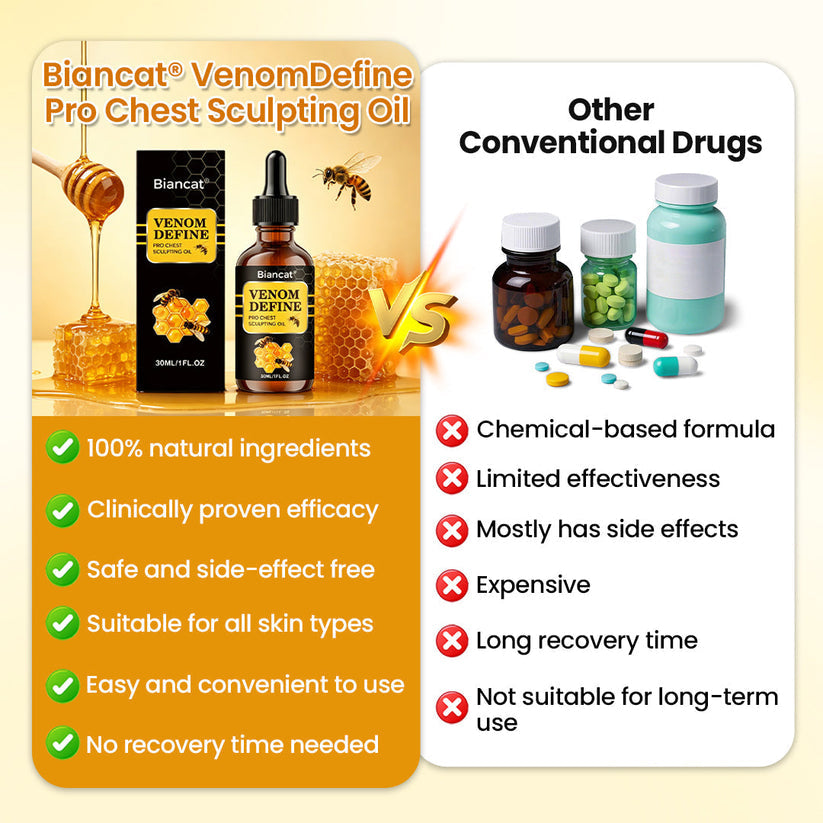 VenomDefine Pro ChestSculpting Oil