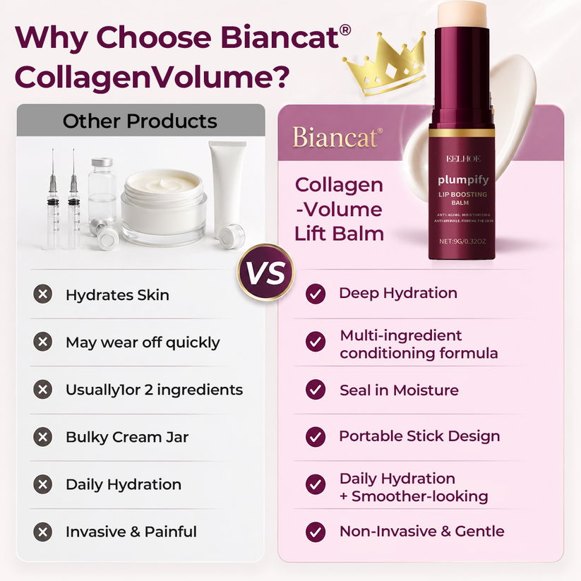 CollagenVolume Lift Balm