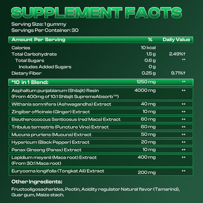 SUPREMEMALE™ | 10-in-1 Performance Gummies (Upgraded Formula)